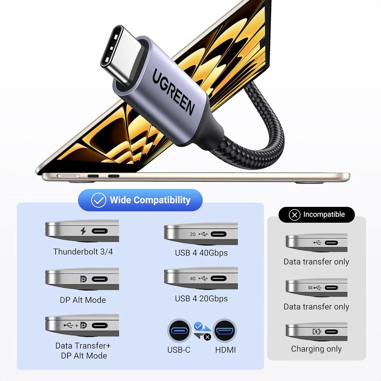 Ugreen USB-C to HDMI 8K Cable - 1m (CM565/35596) - Image 4