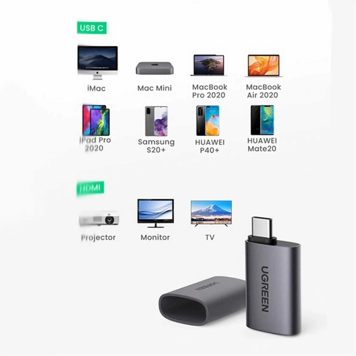 UGREEN USB-C To HDMI Female Adapter (Grey) (US320/70450) - Image 2