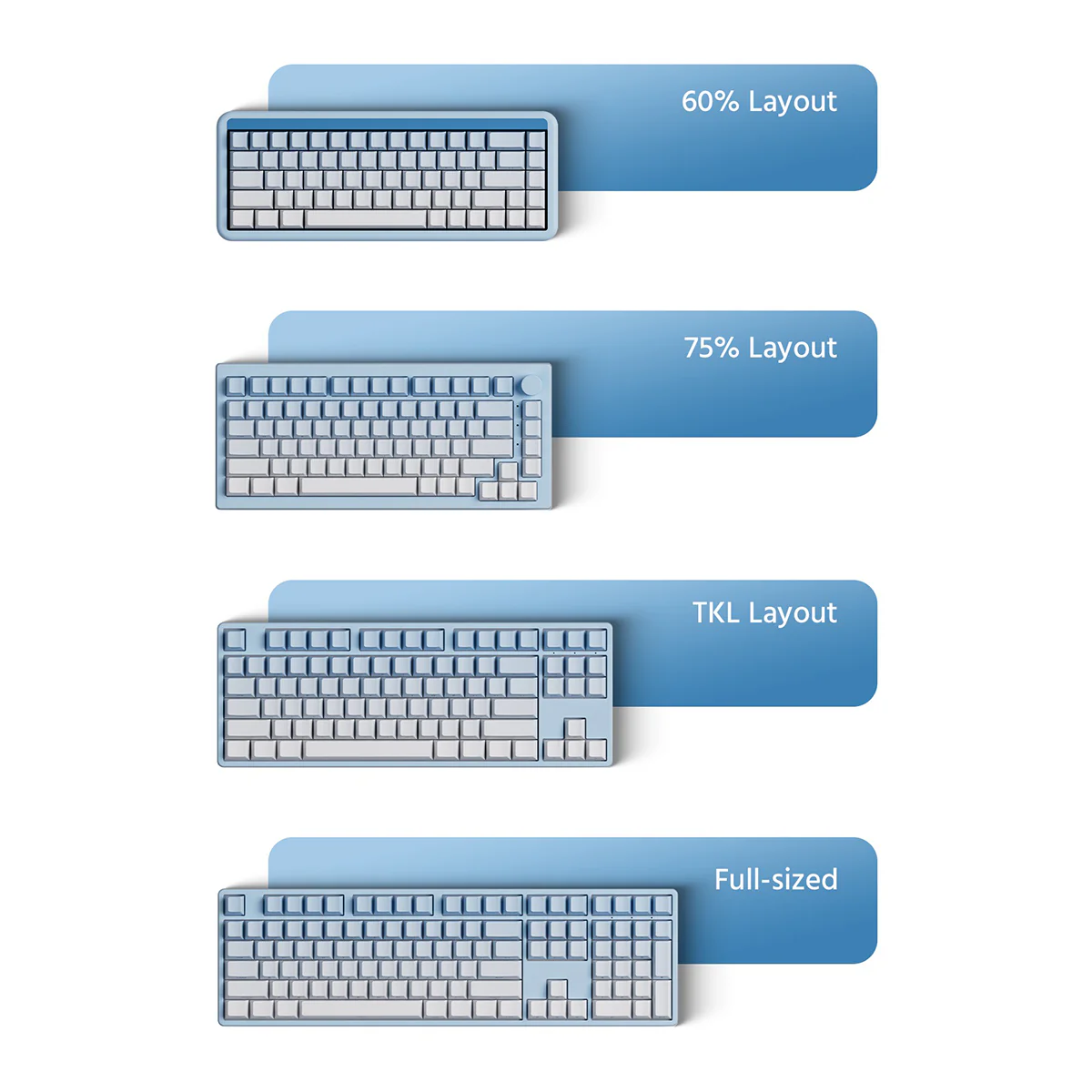 Veekos Keycap Set Cherry Profile 135 Keys (Blue Gradient, Black Gradient, Iris Gradient, Purple Gradient, Blaze Gradient, Forest Gradient, Rose Latte Gradient, Black & Pink Gradient) - Image 6