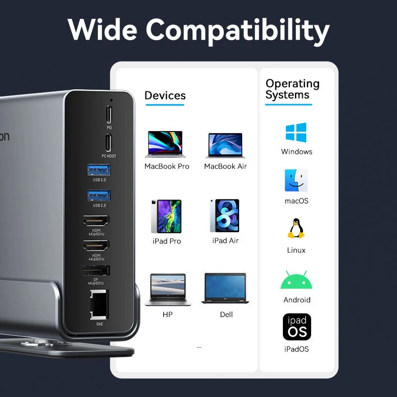 Vention 15-in-1 USB-C MST Docking Station - USB-C to DP + HDMI x 2 + USB 3.2 Gen2 Type-C + USB 3.2 Gen2 Type-A x 2 + USB 3.2 Gen1 Type-C + USB 3.0 + USB 2.0 x 2 + RJ45 + SD + TF + 3.5mm TRRS + PD (TPUH0) - Image 15