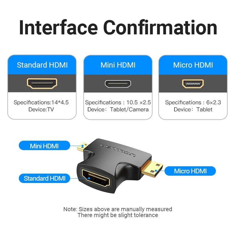 Vention 2-in-1 Mini HDMI & Micro HDMI Male to HDMI Female Adapter (Black) (AGFB0) - Image 3