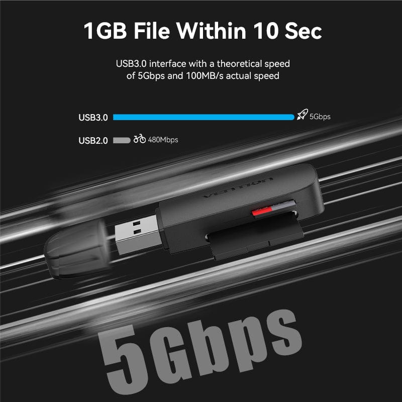 Vention 2-in-1 USB 3.0-A SD & TF Card Reader (CLGB0) - Image 6