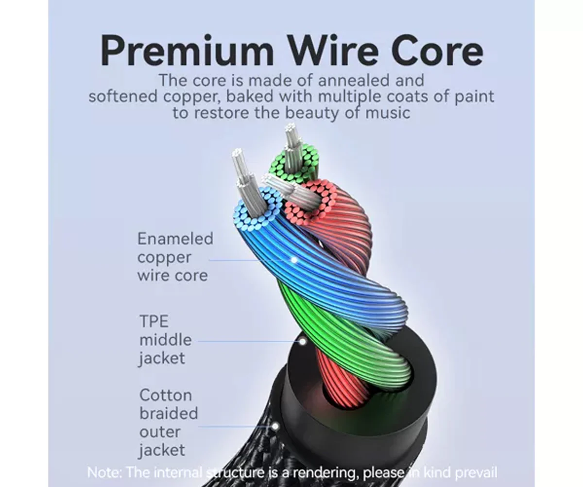 Vention 3.5mm Male to Male Audio Cable - Cotton Braided Aluminum Type 2M (BAWLH) - Image 4
