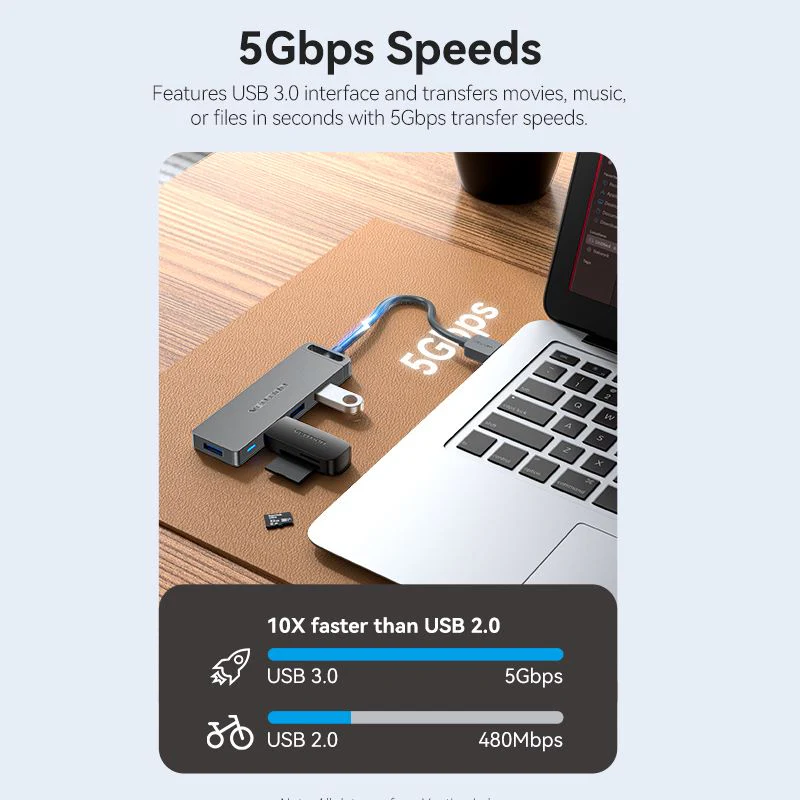 Vention 5-in-1 USB 3.0 Hub - USB-A to USB 3.0 x 4 + Micro-B - 0.15M (CHLBB) - Image 8