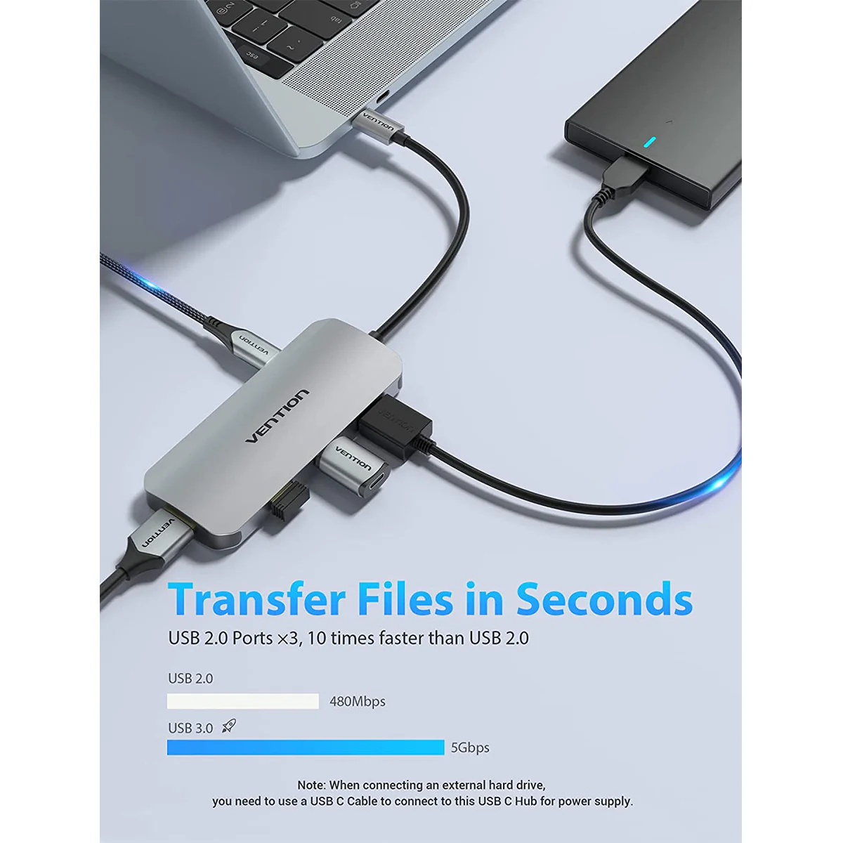 Vention 7-in-1 USB-C Docking Station - USB-C to HDMI + USB 3.0 x 3 + SD + TF + PD - 0.15M (TOJHB) - Image 2