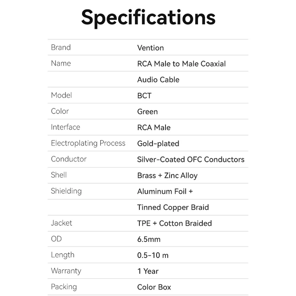 Vention Cotton Braided RCA Male to Male Coaxial Audio Cable - Green Copper Type 2M (BCTGH) - Image 12