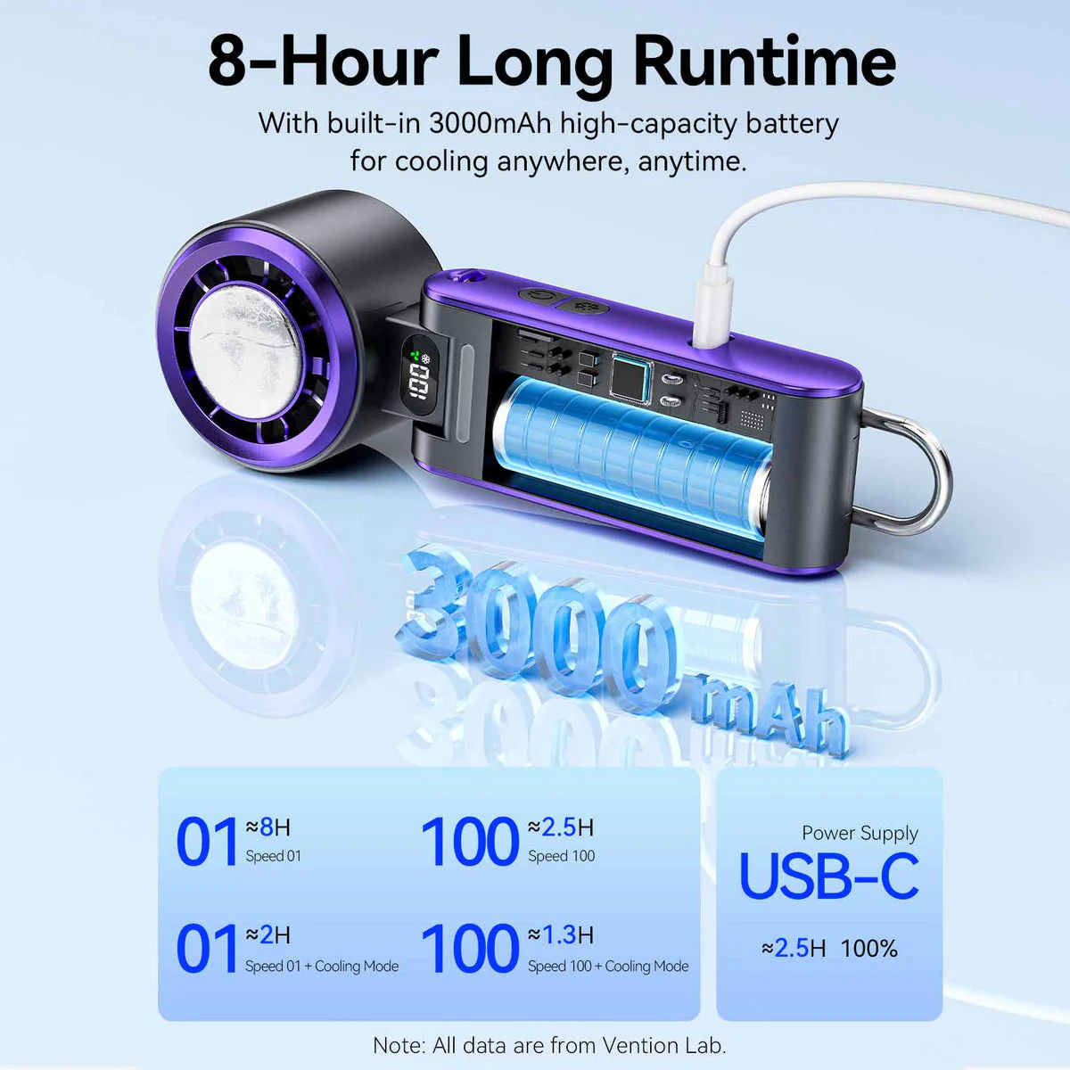 Vention Handheld Foldable High-Speed Cooling Fan (White, Black/Purple) (PBCW0, PBDV0) - Image 4