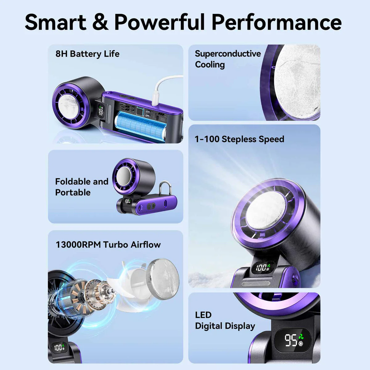 Vention Handheld Foldable High-Speed Cooling Fan (White, Black/Purple) (PBCW0, PBDV0) - Image 9