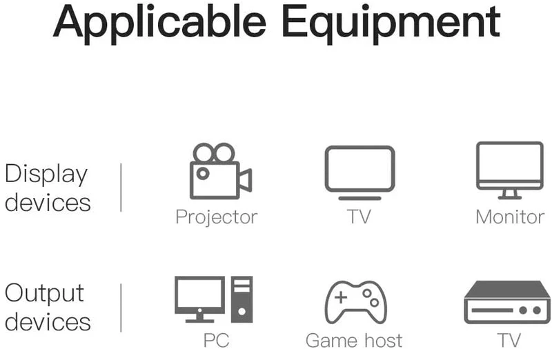 Vention HDMI to DVI Cable - 1.5M (ABFBG) - Image 8