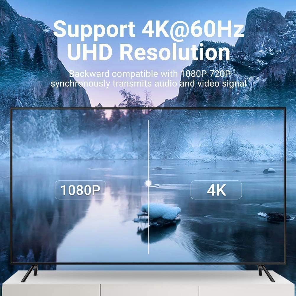 Vention USB-C to HDMI Adapter (TCAH0) - Image 8